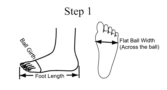 Sizing and how to measure your feet 